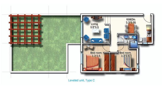 Type-C-Plan