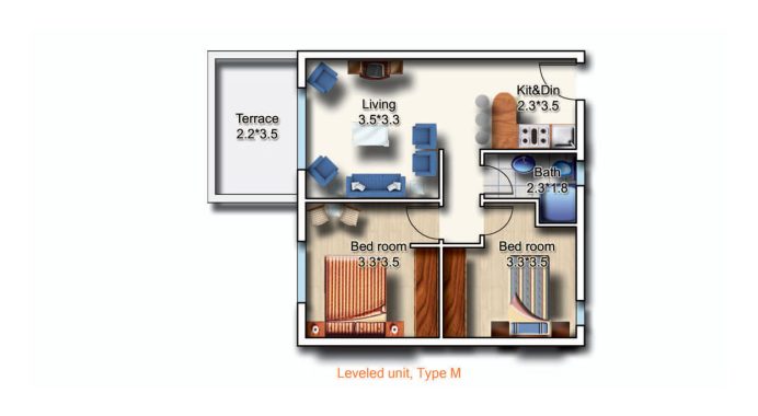 Type-M-Plan